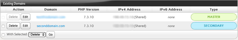 You can Edit or Delete Your Secondary Domains from This List